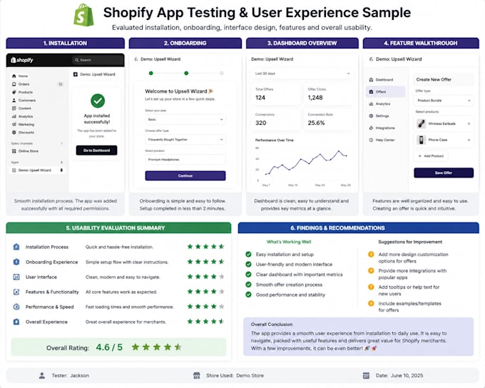 shopify app testing and review service