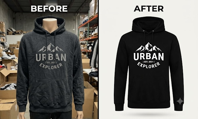 do professional e commerce photo editing