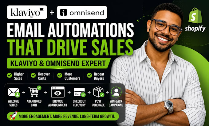 build klaviyo omnisend drip email flows shopify ecommerce automations