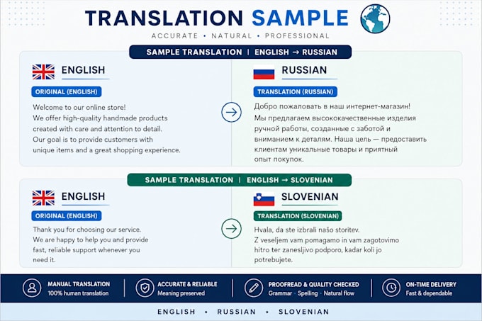 translate english, russian, and slovenian manually