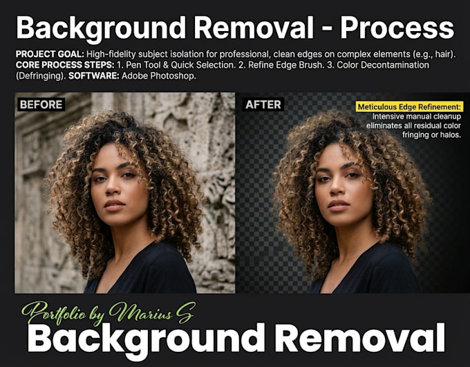 do professional photoshop editing and modern logo design