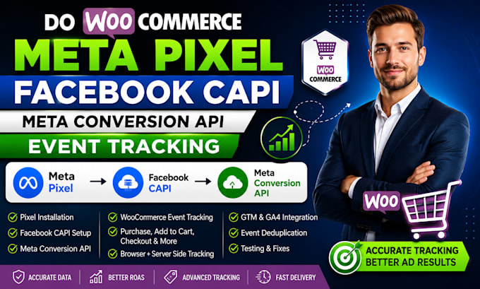 do woocommerce meta pixel, facebook capi, meta conversion API, event tracking