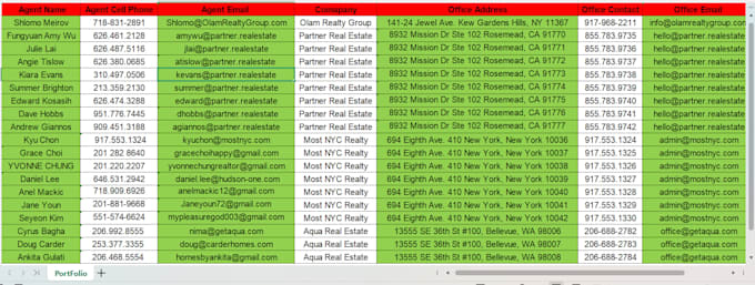 generate real estate agents or brokers leads