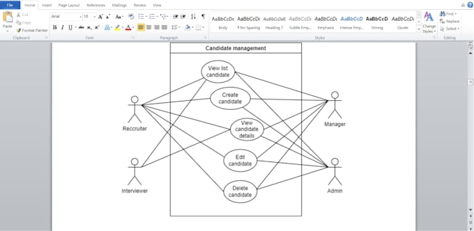 software requirement specification srs, prd, brd, technical documentation