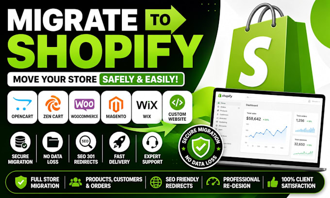 migrate opencart zencart wix woocommerce magento custom website to shopify