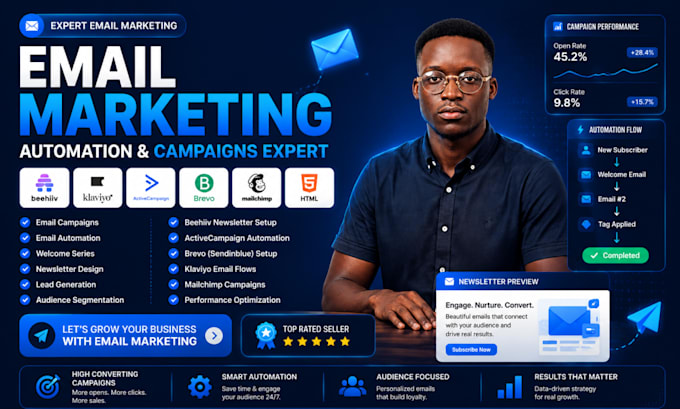 setup beehiiv newsletter, HTML email template in activecampaign, klaviyo expert