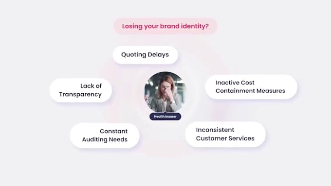 create saas explainer, software demo, app demo and product video