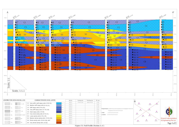 provide professional foundation design and geotechnical analysis