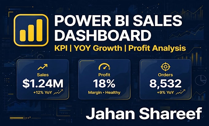 create power bi dashboard with dax measures and KPI report