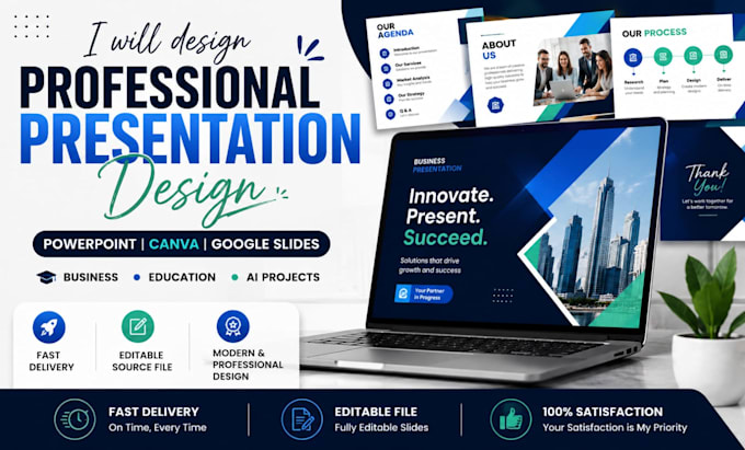 design professional ai powerpoint presentation and canva slides