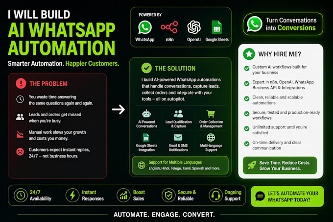 ai whatsapp chatbot for your business using n8n