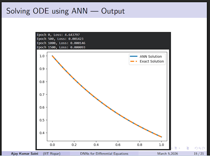solve differential equations using python, machine learning and deep lear