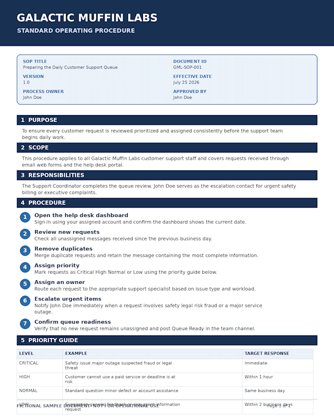 create ai powered business documentation and sops