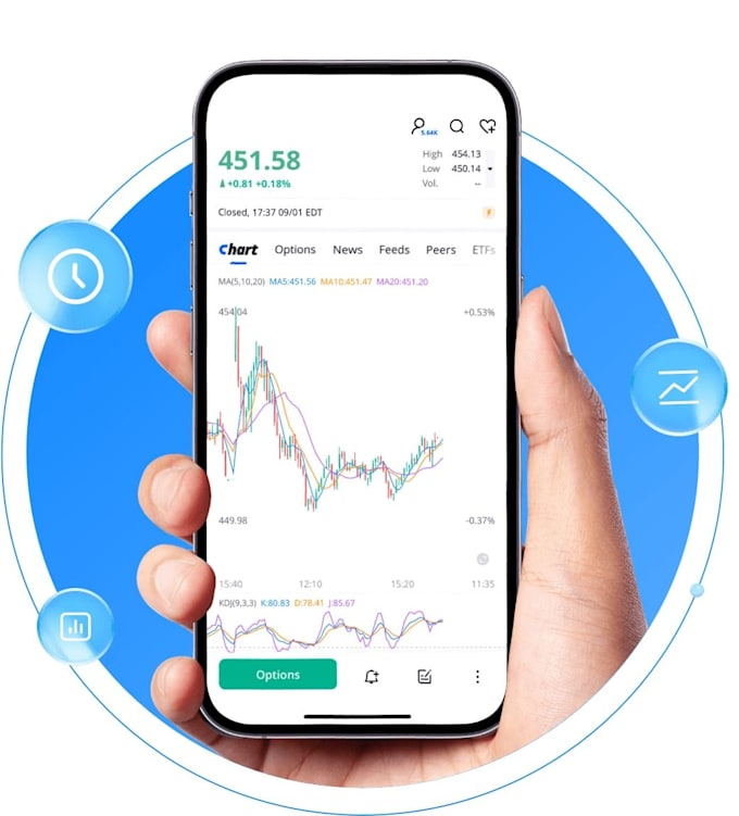 build a secure, scalable high performance trading platform