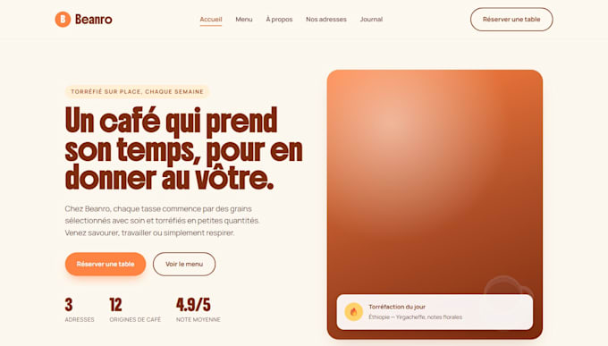 créer votre site vitrine professionnel sur mesure