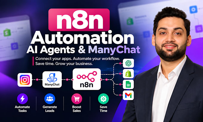 build n8n workflow, ai automation, manychat dm automation