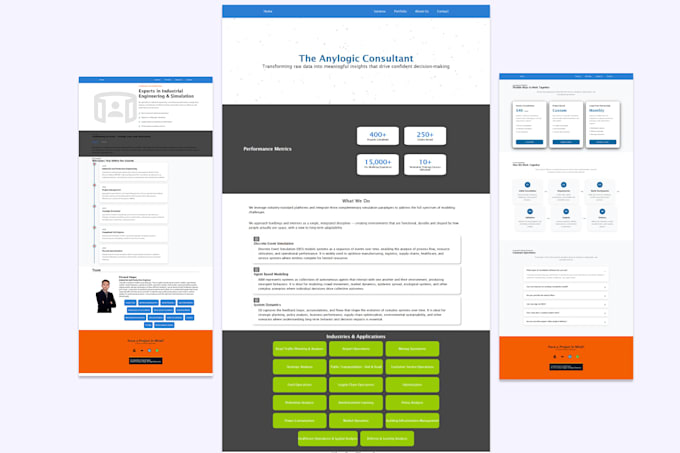 design responsive html website design and development