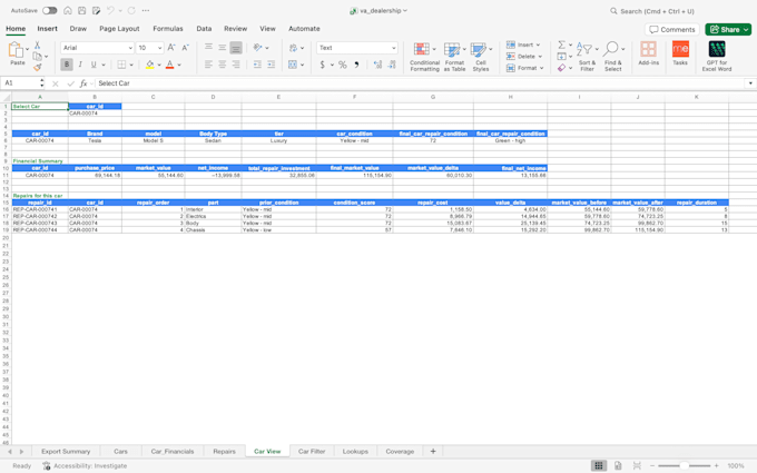 organize clean format and validate your business data