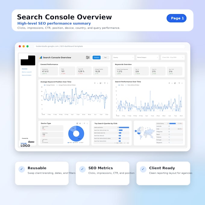 build an SEO performance dashboard with looker studio