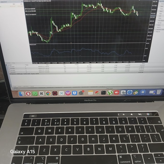 create a custom mt5 trading  bot expert advisor