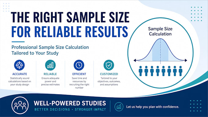 calculate your sample size and advise which statistical test to use