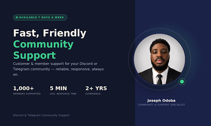 be your customer support and community support agent