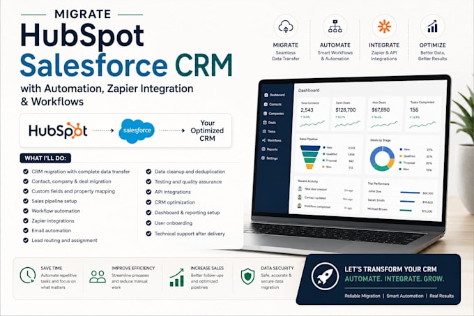 migrate hubspot salesforce crm with automation zapier integration and workflows