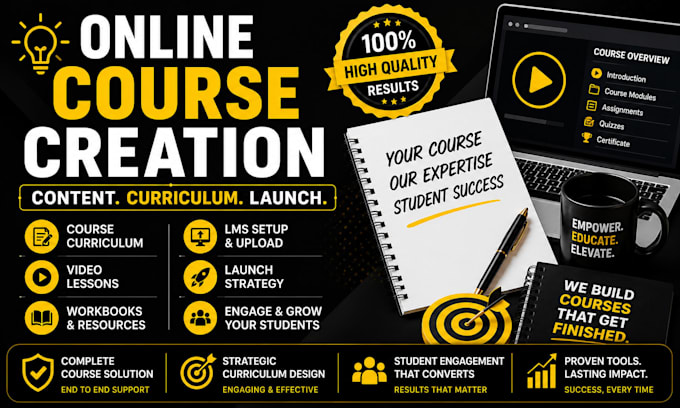 create your online course content, curriculum and full course creation