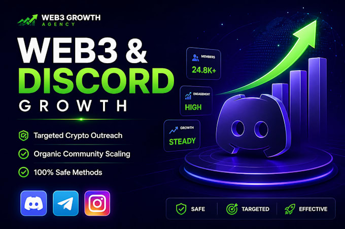 do discord promotion, telegram marketing, and nft server growth