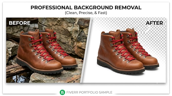 remove background and edit product images in 24 hours