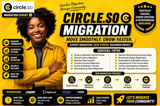 setup circle so community setup circle so community setup circle so community ai
