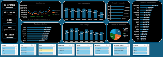 automate tasks and analyze data