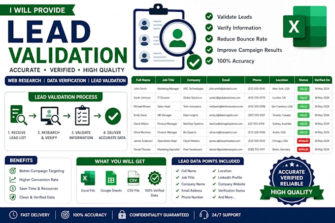 do lead generation and data validation