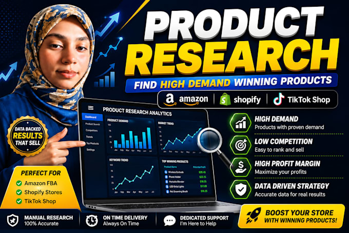 do winning products for amazon fba shopify and tiktok shop