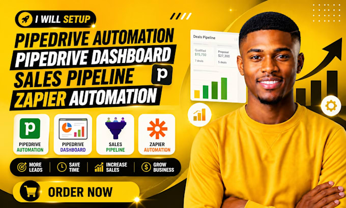 do pipedrive automation pipedrive dashboards sales pipeline zapier automation