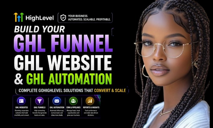 build your ghl funnel, ghl website, ghl automation