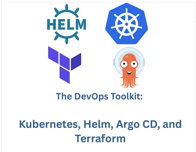 deploy, troubleshoot and optimize kubernetes aks eks terraform