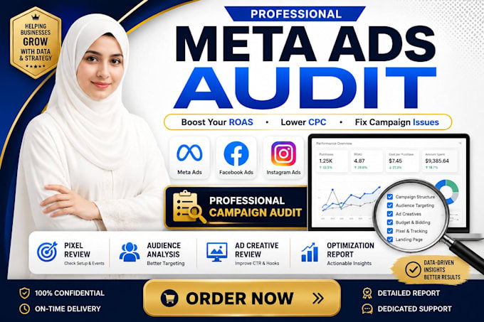 audit and optimize your facebook and instagram ads