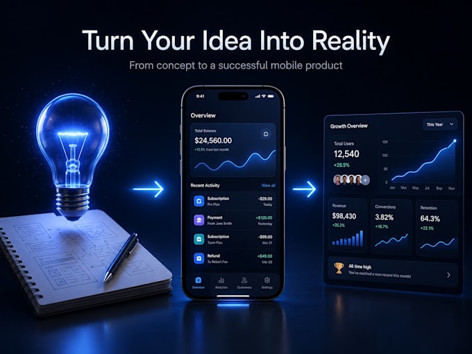develop a custom android and ios mobile app from idea to launch