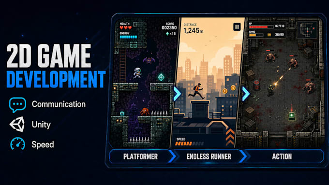 create a 2d unity game prototype