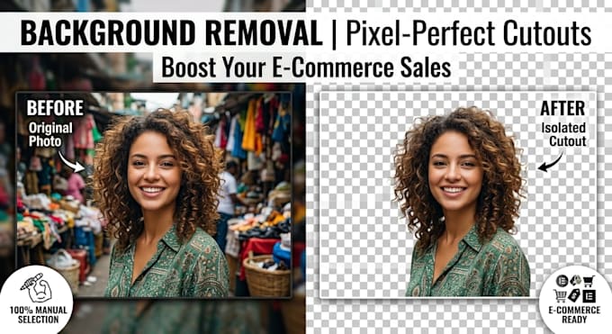 do professional background removal and cutout images for ecommerce