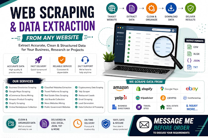 build custom web scraping and data collection solutions