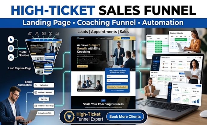 design high ticket sales funnel landing page funnel automation coaching funnel