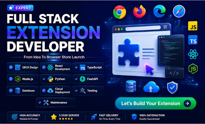 develop firefox edge brave opera browser extensions and automation solution