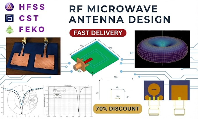 optimize analyze antenna designs in hfss cst in 2 hour