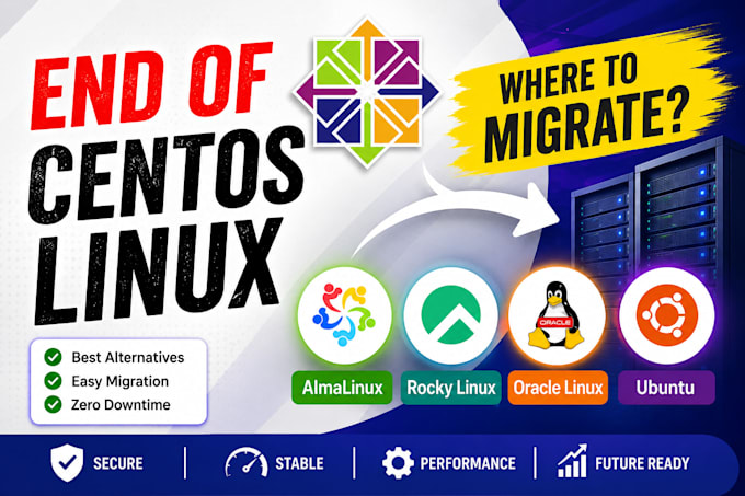 upgrade the centos 7 server to almalinux 8 or 9