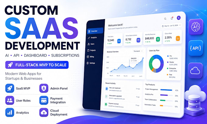 build a custom saas web application with ai and API integrations