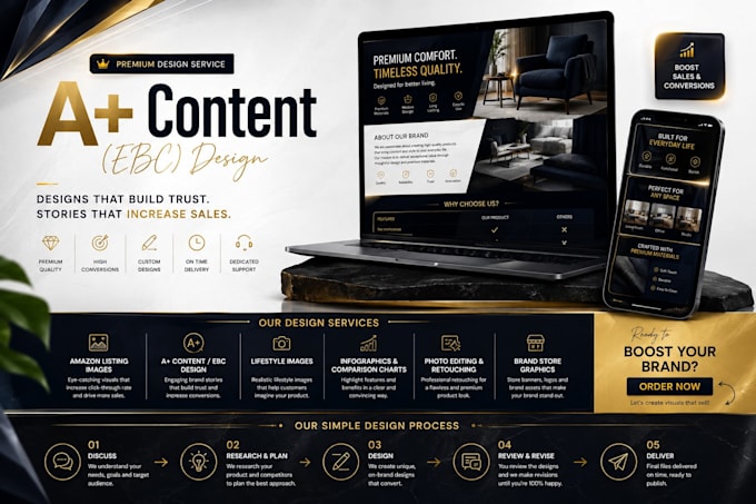 design amazon a plus content and ebc