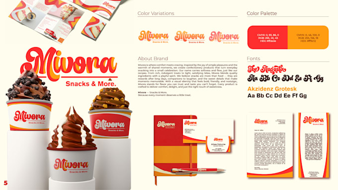 design your brand identity
