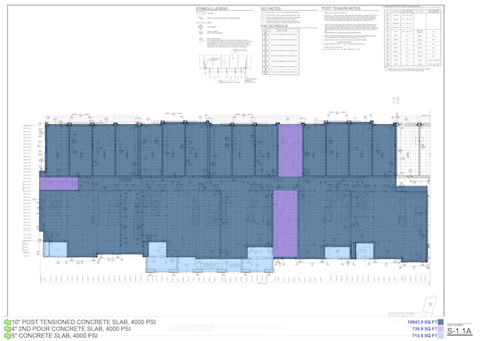 do quantity takeoffs especially for concrete projects